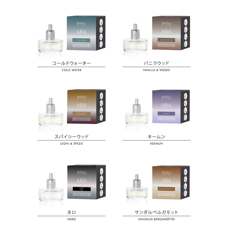 Millefiori（ミッレフィオーリ） Millefiori 2点セット プラグイン