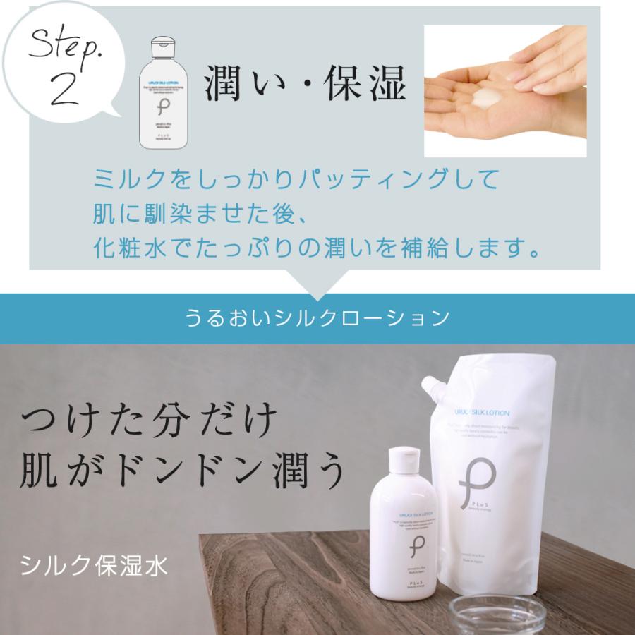 PLuS（プリュ） 化粧水 乳液セット さらさら スキンケアセット