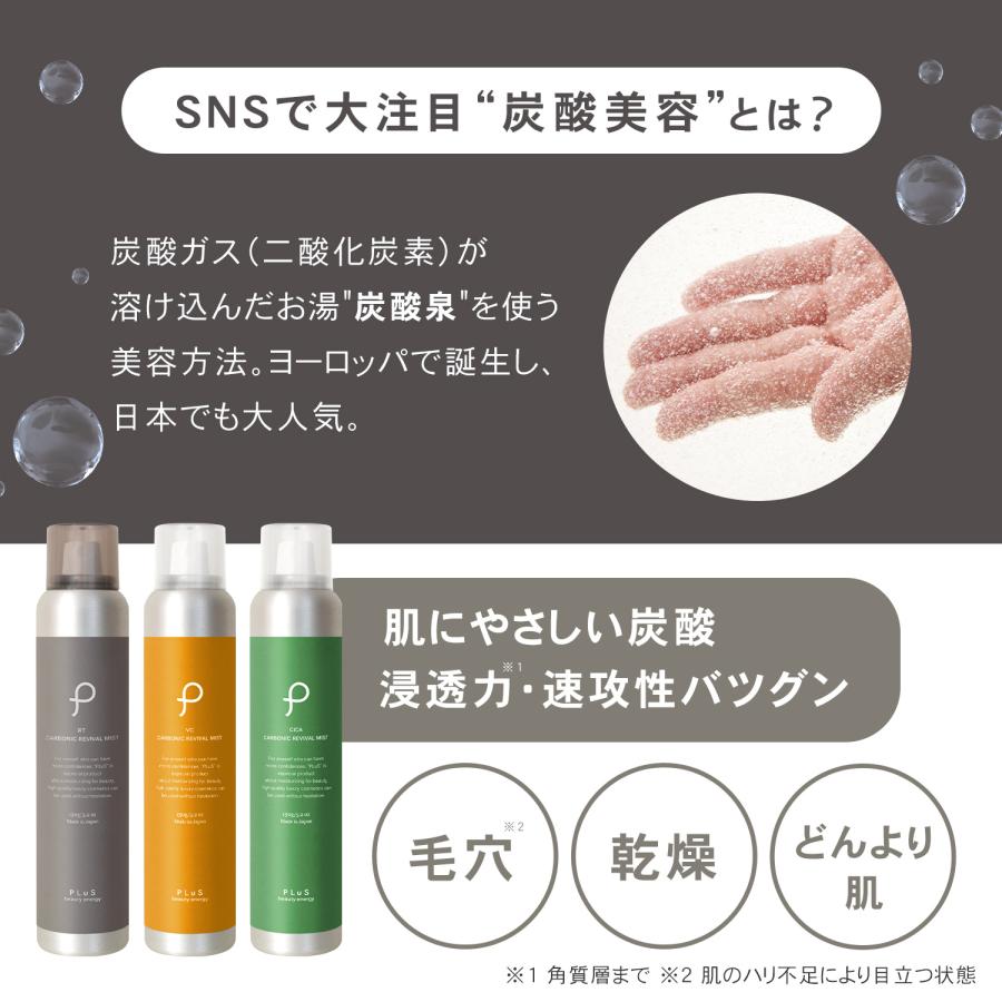 PLuS（プリュ） 化粧水 ミスト メンズ レチノール ナイアシンアミド