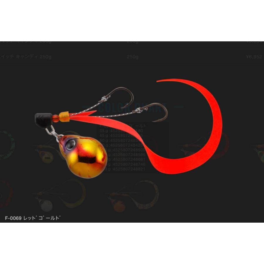 JACKALL（ジャッカル） TGビンビンスイッチ キャンディ 200g : ルアー