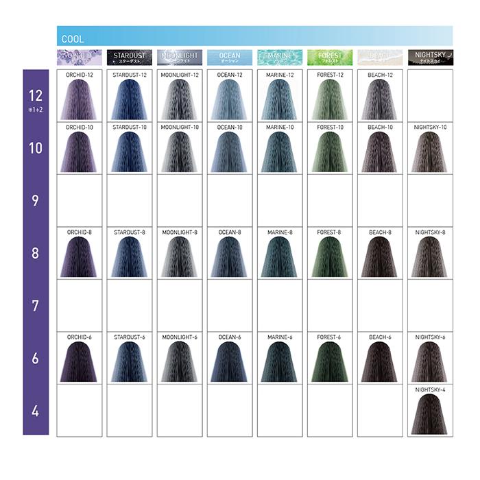 ウエラ イルミナカラー フォレスト 10 80g [WELLA/業務用/ヘアカラー/1