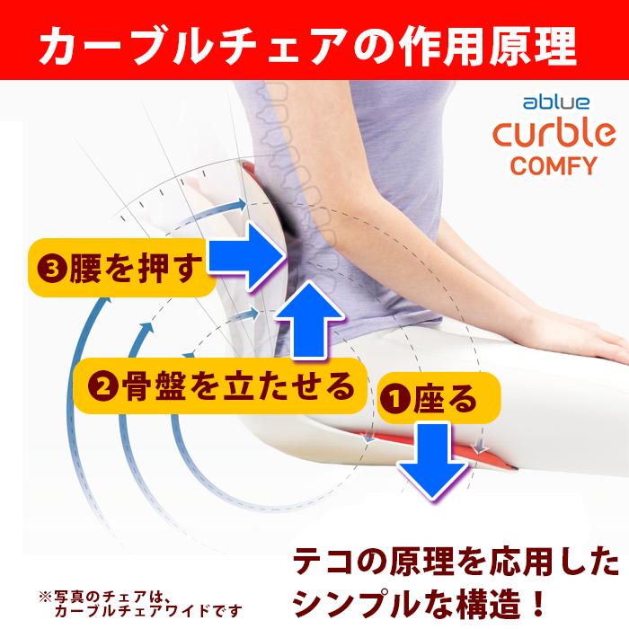 姿勢サポートチェア やわらか 姿勢矯正 姿勢が良くなる 背筋矯正 背筋