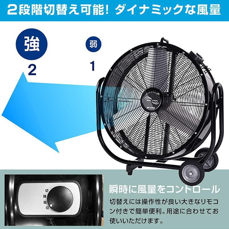 S.Kjapan ナカトミ BF-75V 業務用扇風機 大型工場扇 工業扇 75cm 全