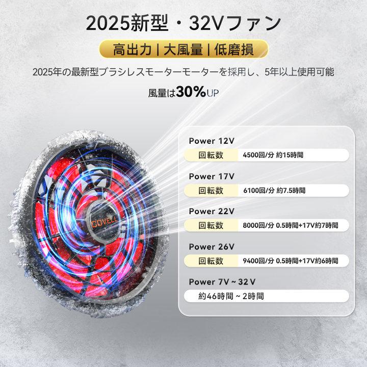 2025年新型 即日出荷 バッテリーファンセット 空調作業服用 24V/32V