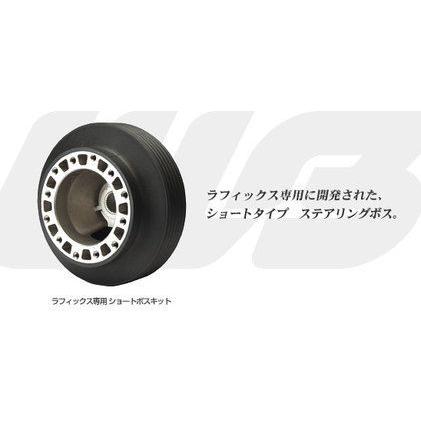 WORKSBELL ワークスベル RX-7 用 FD3S 系 年式11/1~ SRS 品番910S ラ