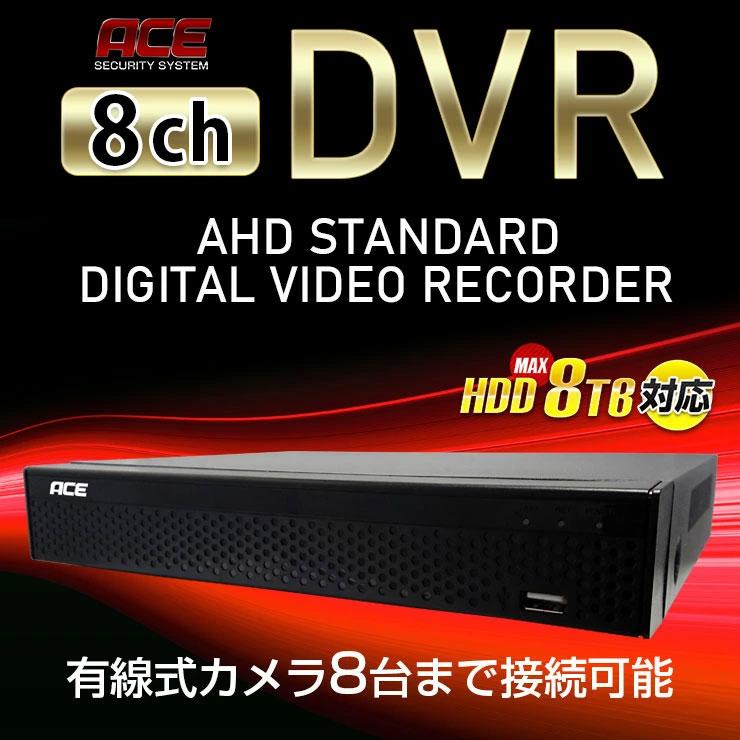 ACE SECURITY SYSTEM 防犯カメラ 監視カメラ DVR 録画機 レコーダー