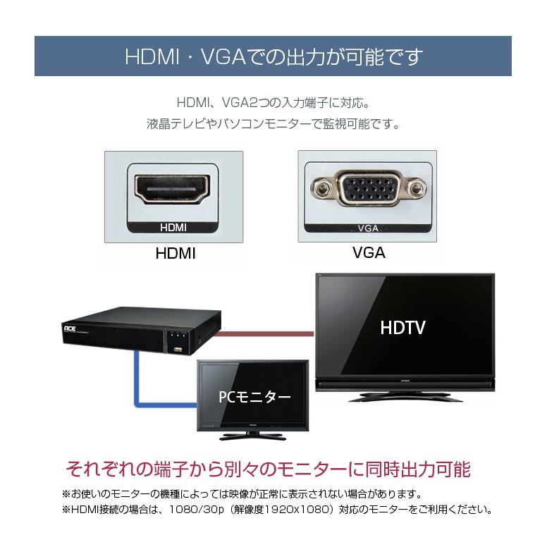 ACE SECURITY SYSTEM 防犯カメラ セット 家庭用 AHD 1-4台 屋外 DVR