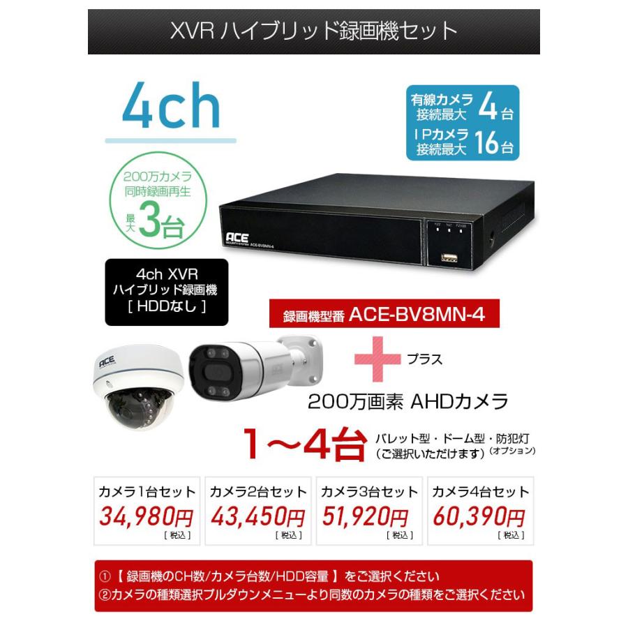 ACE SECURITY SYSTEM 防犯カメラ セット 家庭用 1~4台 屋内 屋外 AHD