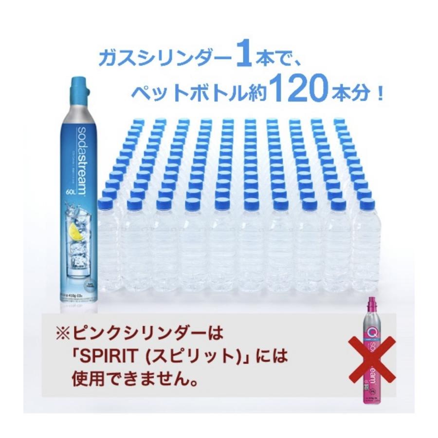 当日発送品 ソーダストリーム SPIRIT (スピリット) メガパック レッド