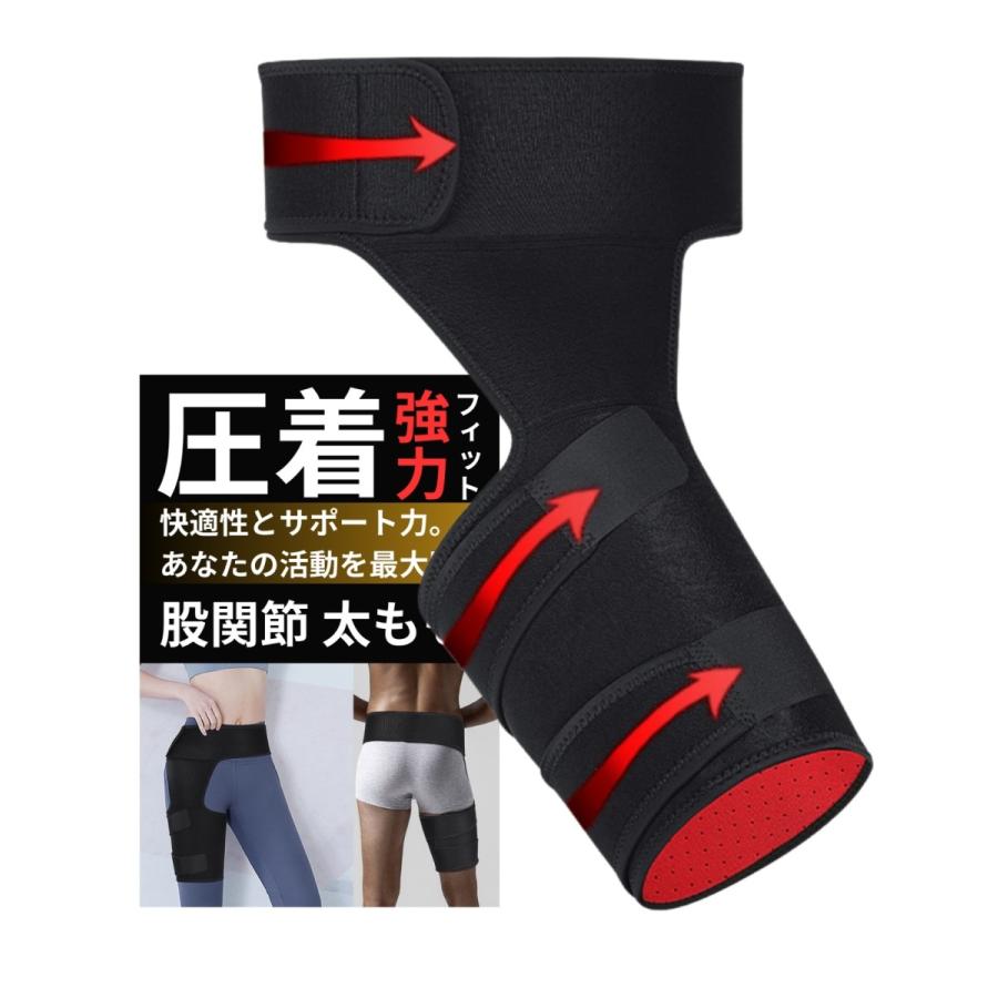 送料無料 股関節サポーター 太もも サポーター 股関節痛 坐骨神経痛