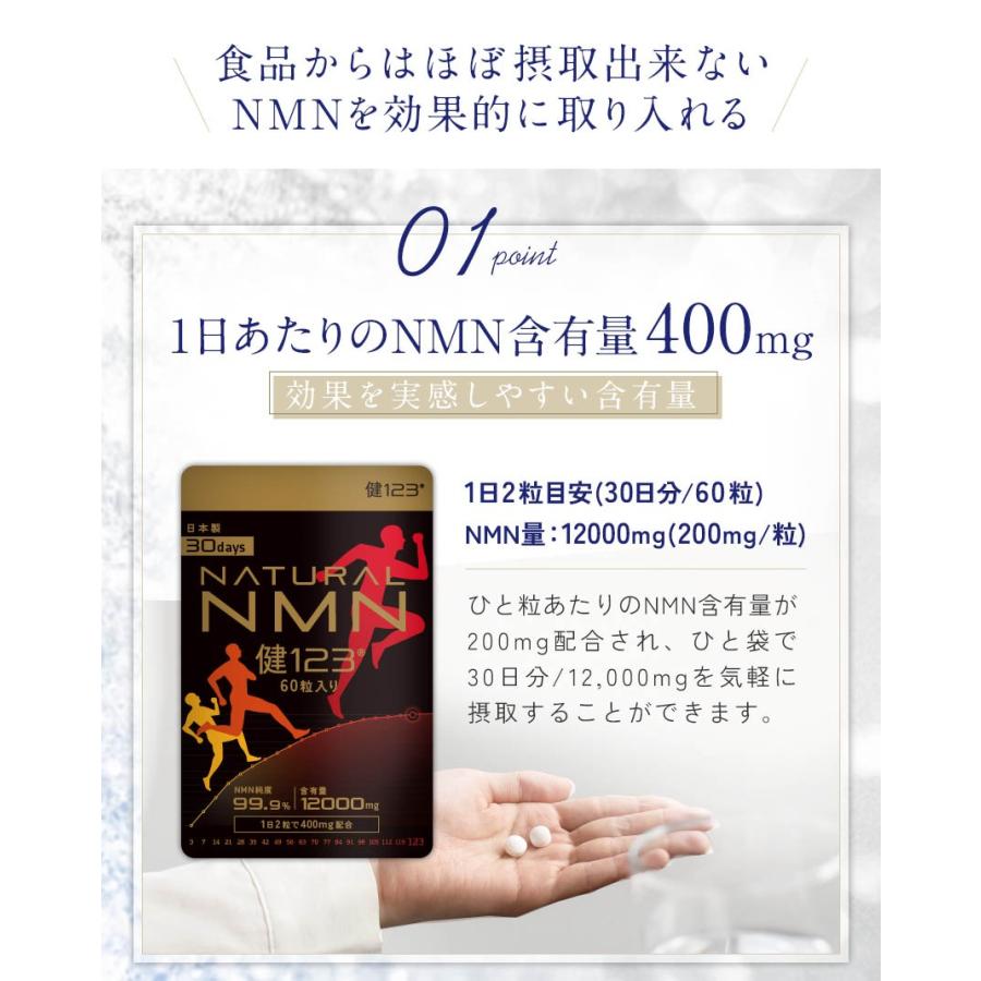 NMN サプリ 国内製造 30日分 60粒入り 1日あたり400mg NATURAL NMN