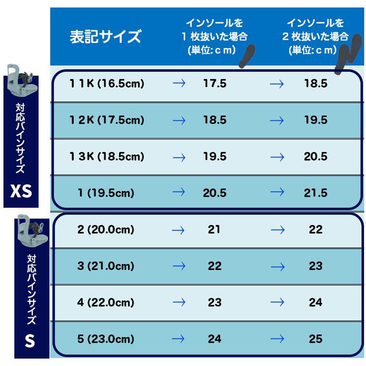 22-23 2023 K2 ケーツー MINI TURBO ボアブーツ キッズ ブーツ