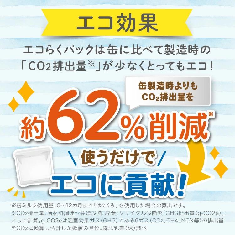 はぐくみ 【公式】 森永乳業 粉ミルク つめかえ用 エコらくパック 4箱