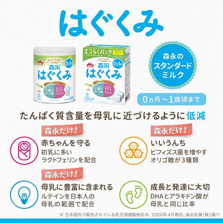 はぐくみ 【公式】 森永乳業 エコらくパック はじめてセット(800g(400g