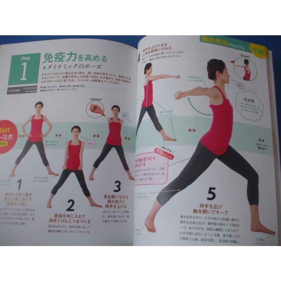 深堀真由美の丹田ヨガダイエット : 森の広場ヤフーショップ - 通販