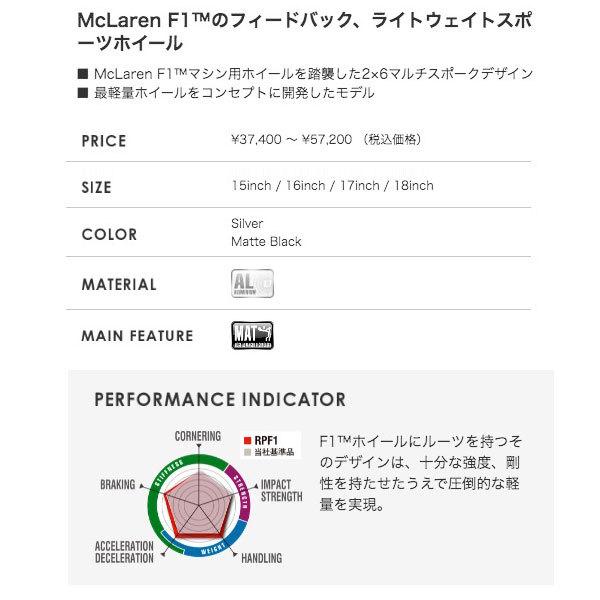 ENKEI（エンケイ） ENKEI RPF1 シルバー / マットブラック / SBC 15