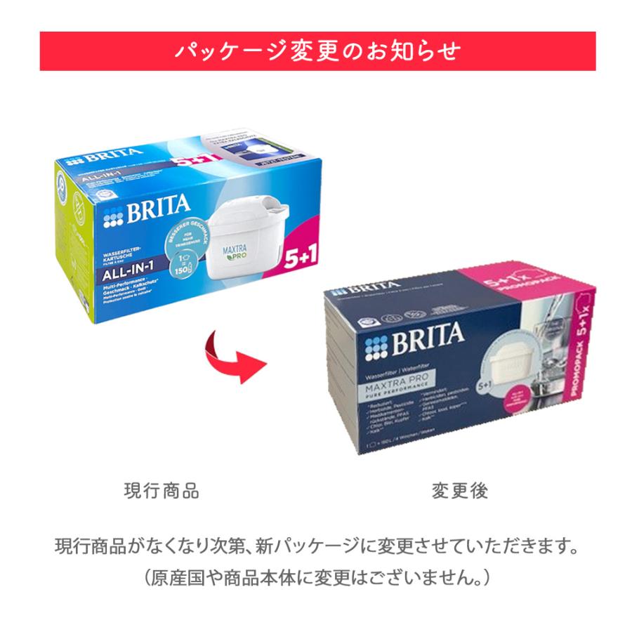 並行輸入品】ブリタ カートリッジ マクストラ プロ 12個入 交換用 海外