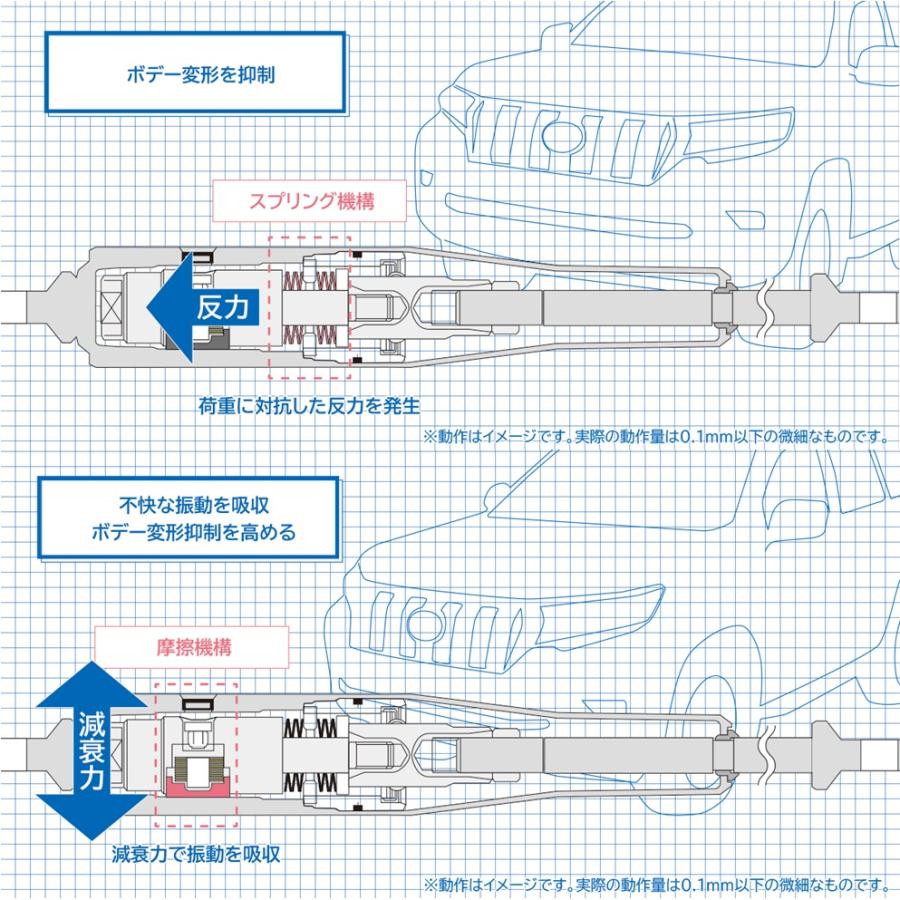 4×4エンジニアリング 【4x4エンジニアリング】モーションコントロール