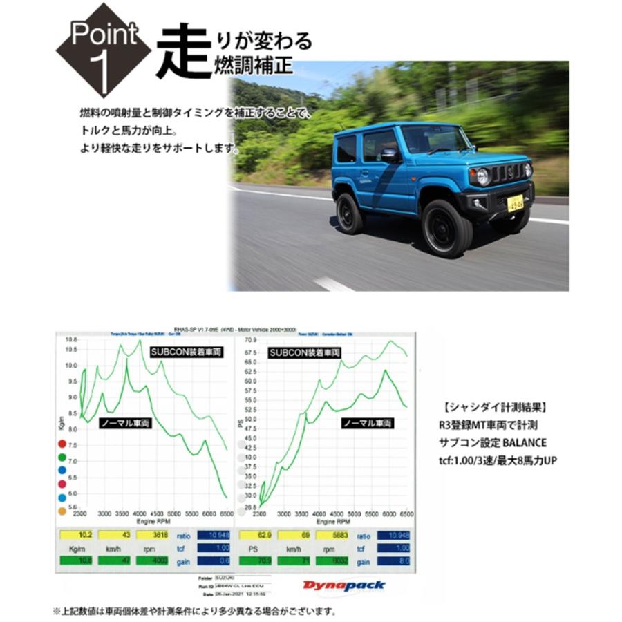 C.L.LINK（シーエルリンク） C.L.LINK【シーエルリンク】サブ