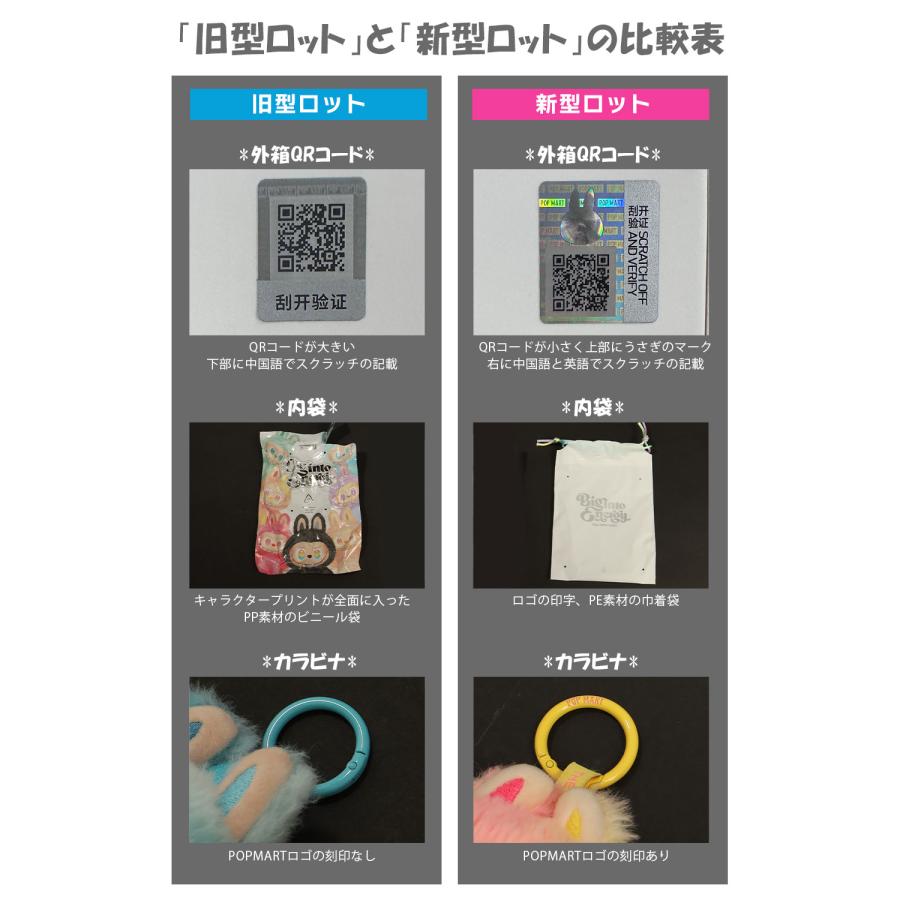 POP MART（ポップマート） 【3個セット！ 返金保証制度 ラッピング対応