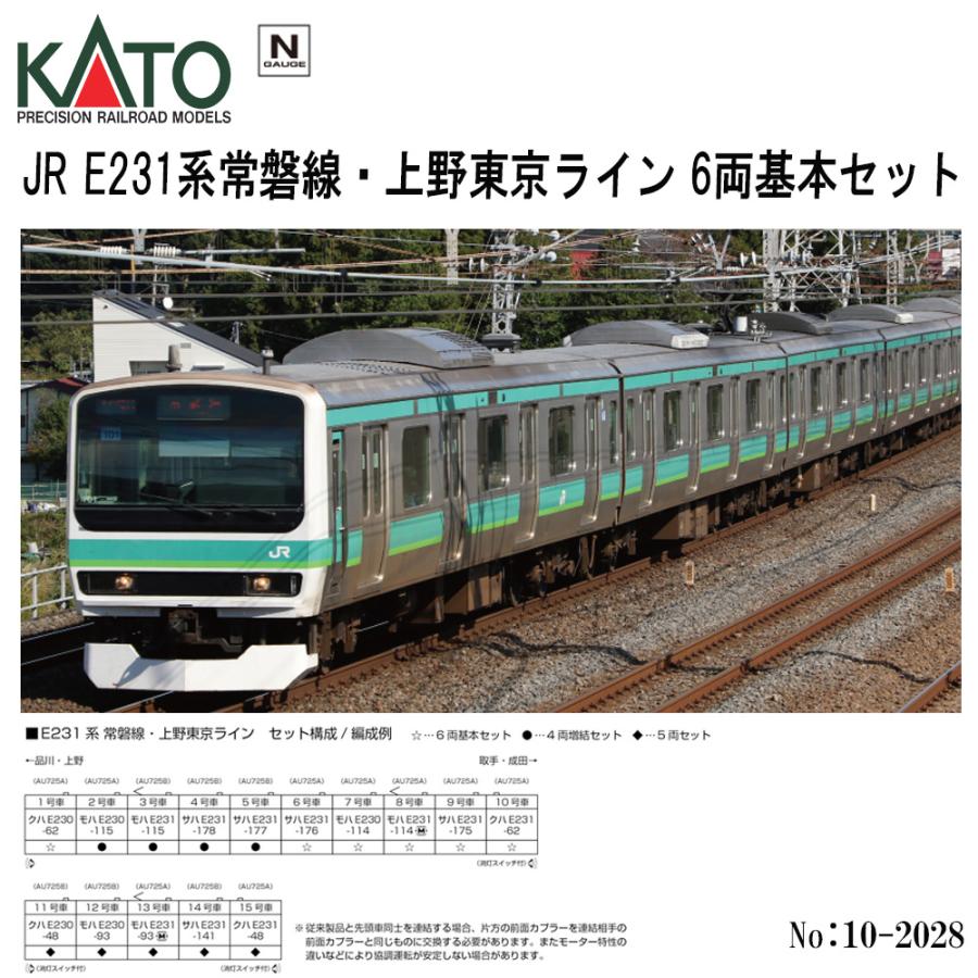 カトー（KATO） 【即納在庫 安心配送】 10-2028 KATO JR E231系 常磐線