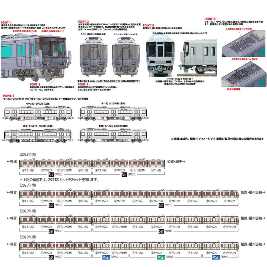 トミックス No:97632 TOMIX JR 223-2000系近郊電車（1次車・転落防止幌