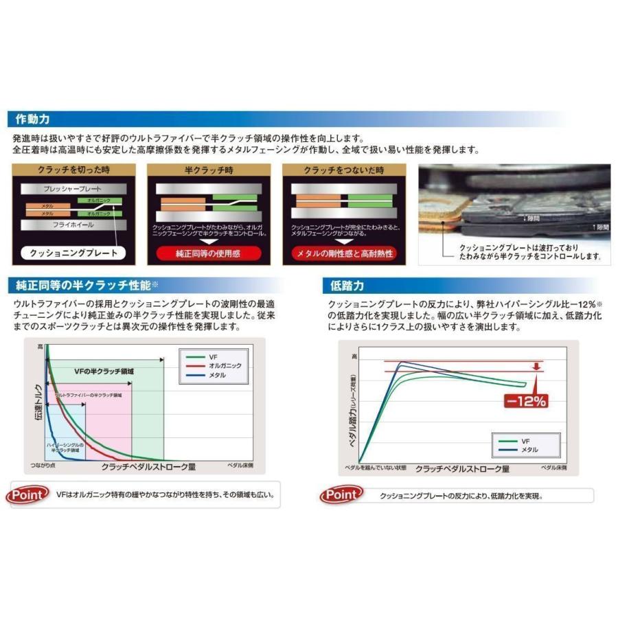 EXEDY（エクセディ） BRZ ZC6（FA20）強化クラッチセット EXEDY Hyper
