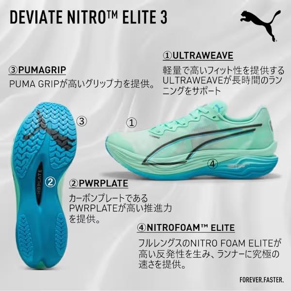 PUMA（プーマ） ウィメンズ ディヴィエイト ニトロ エリート 3