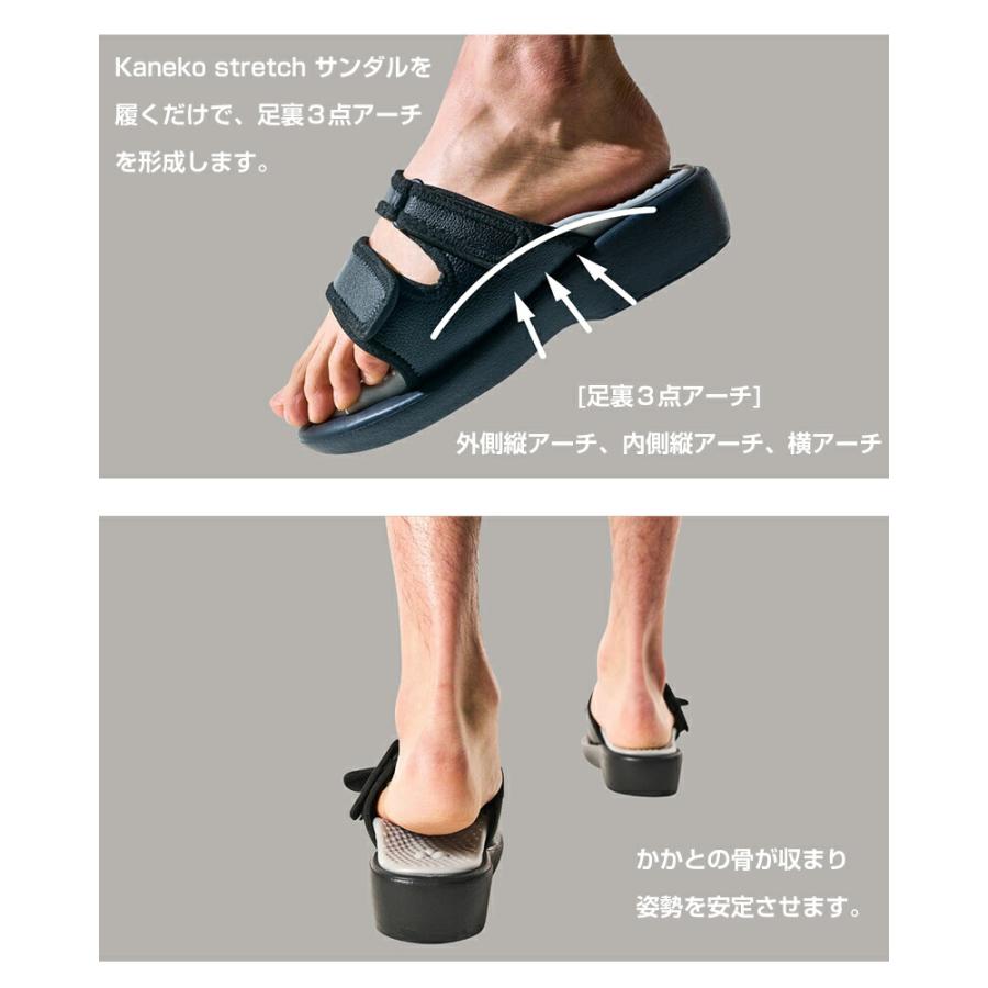 TVで紹介 兼子ただし 美姿勢 足裏ストレッチサンダル Kaneko stretch
