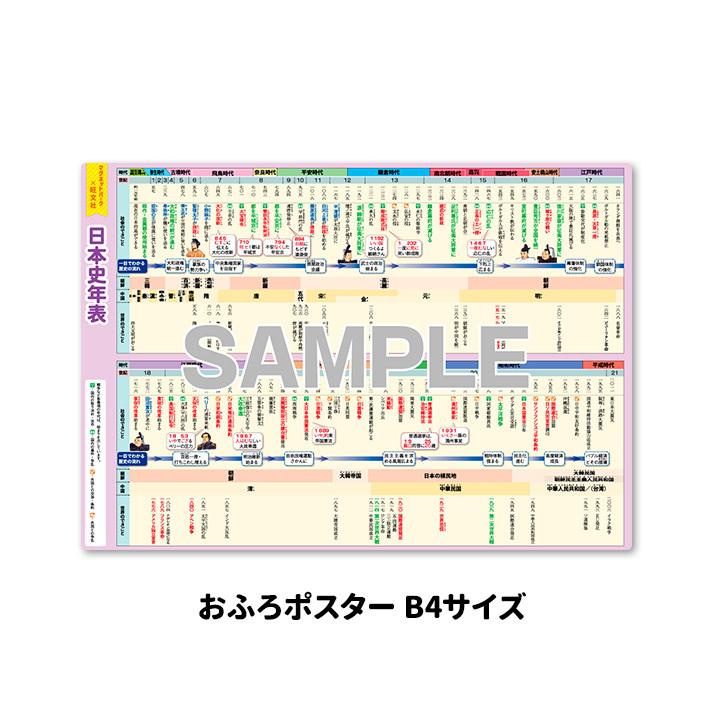 マグネットパーク×旺文社 知育マグネット お風呂ポスター 中学受験