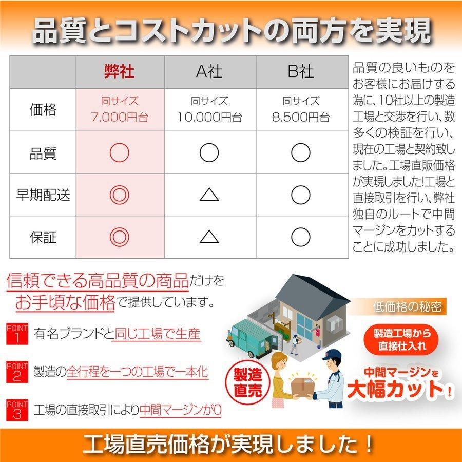 LIFAXIA ゴムマット 屋外 10mm 1m×2m 養生マット バイク ガレージ 駐