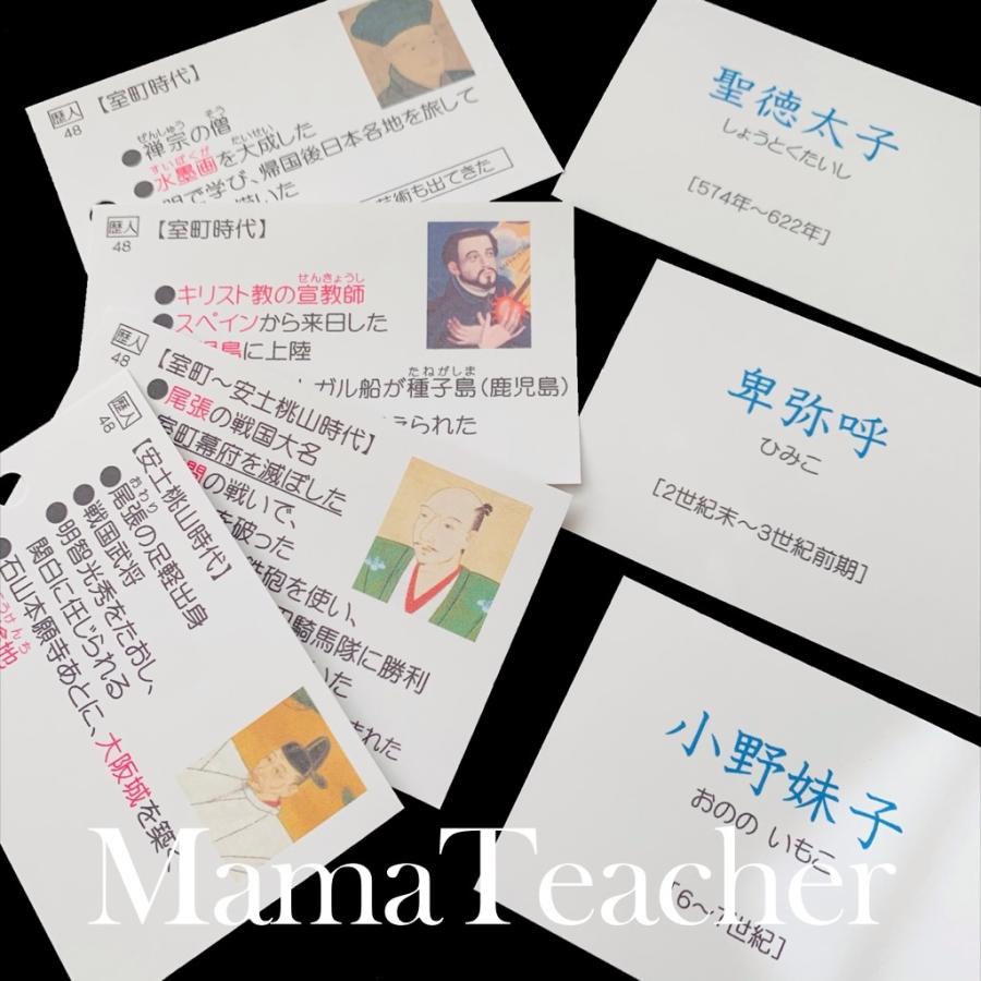 歴史人物48(2025)暗記カード（MamaTeacher公式）中学受験対策教材