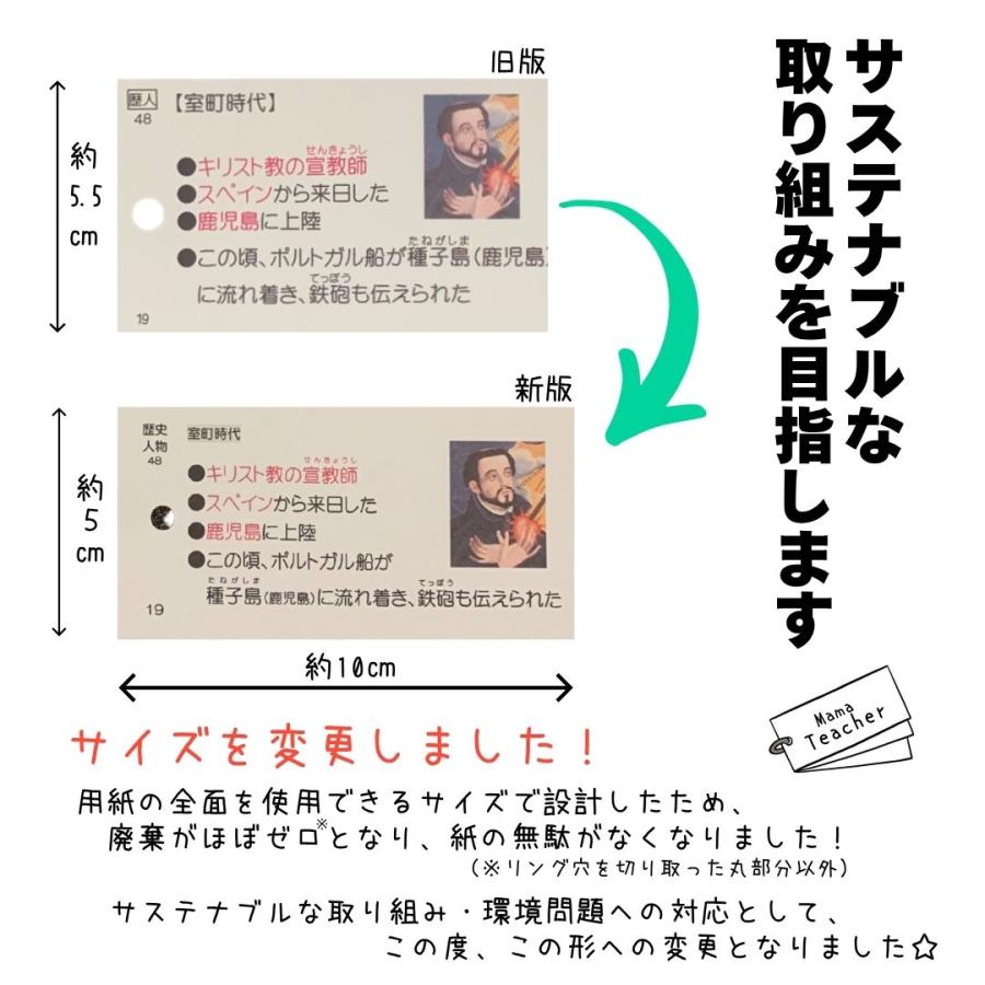 歴史の基本(2025)暗記カードフルセット（MamaTeacher公式） : 中学受験