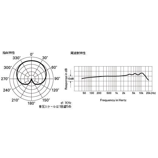 オーディオテクニカ（audio-technica） audio-technica AT2010