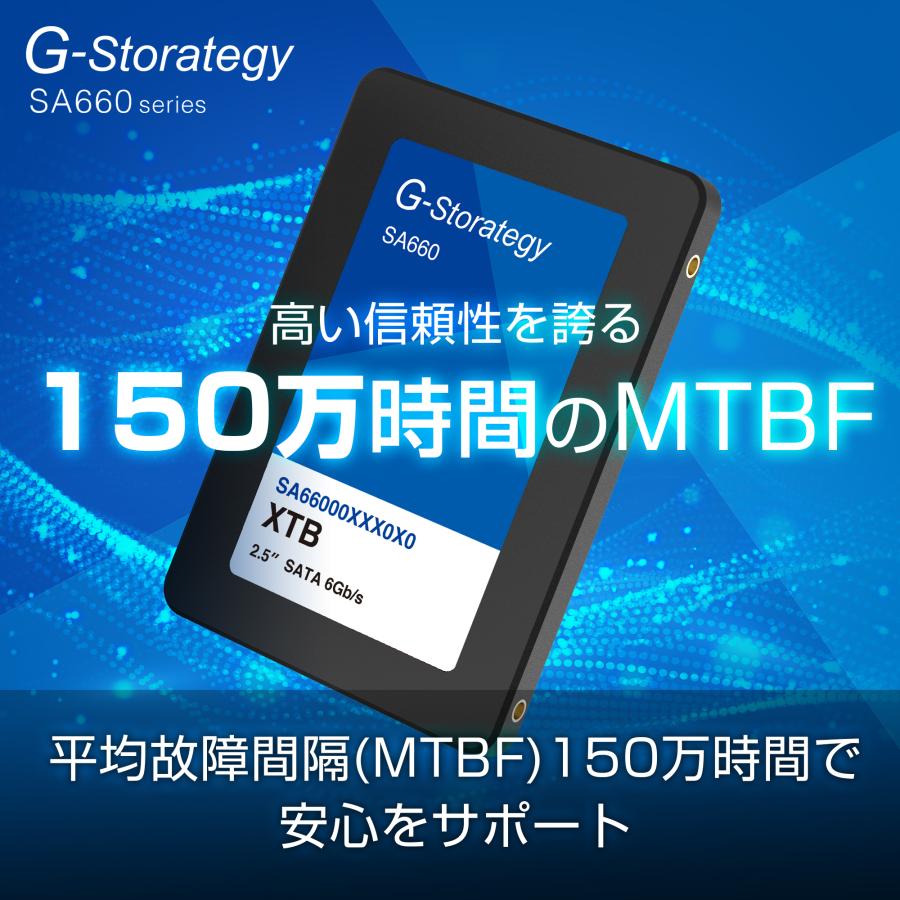 SSD 4TB 内蔵 M.2 3D NAND 増設 読み取り510MB/s 書き込み460MB/s 高