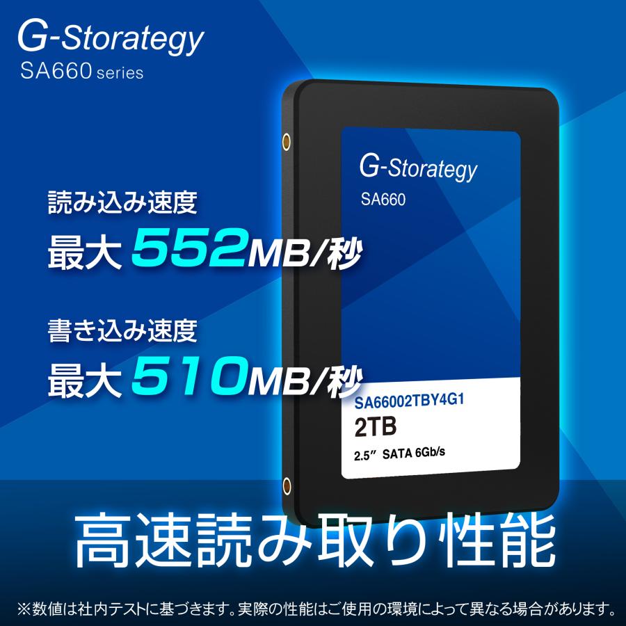 SSD 2TB 内蔵 M.2 3D NAND 増設 読み取り552MB/s 書き込み510MB/s 高