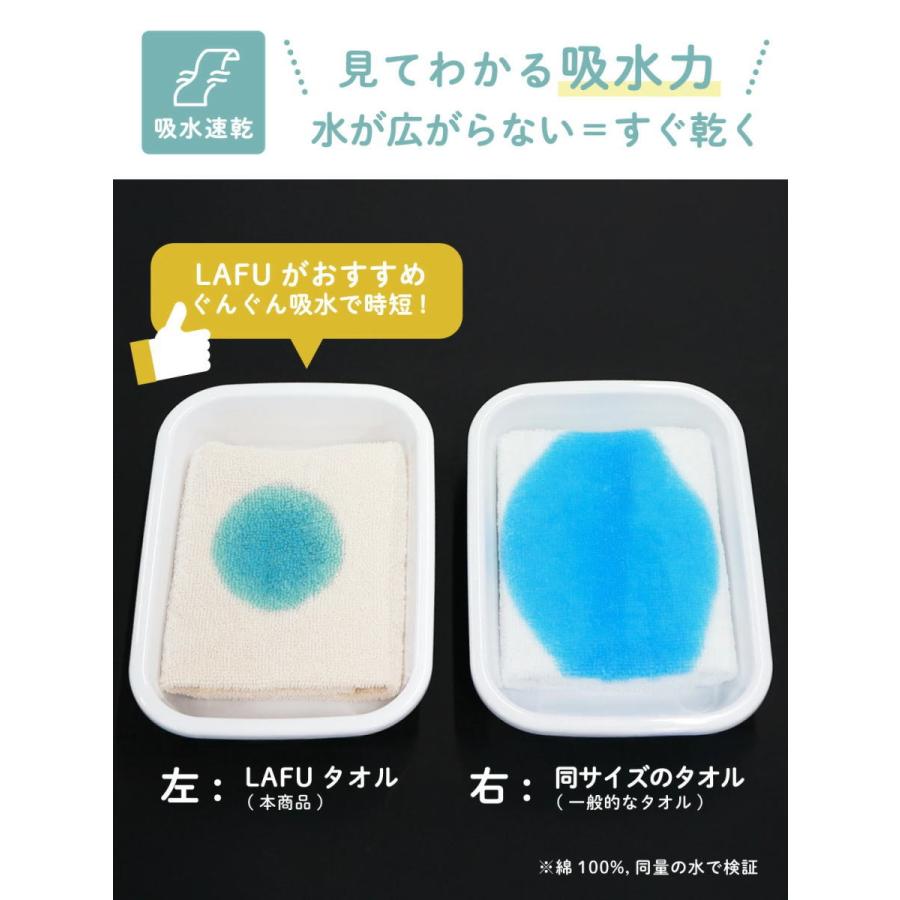 フェイスタオル まとめ買い 8枚 セット タオル 薄手 速乾 LAFU 綿100