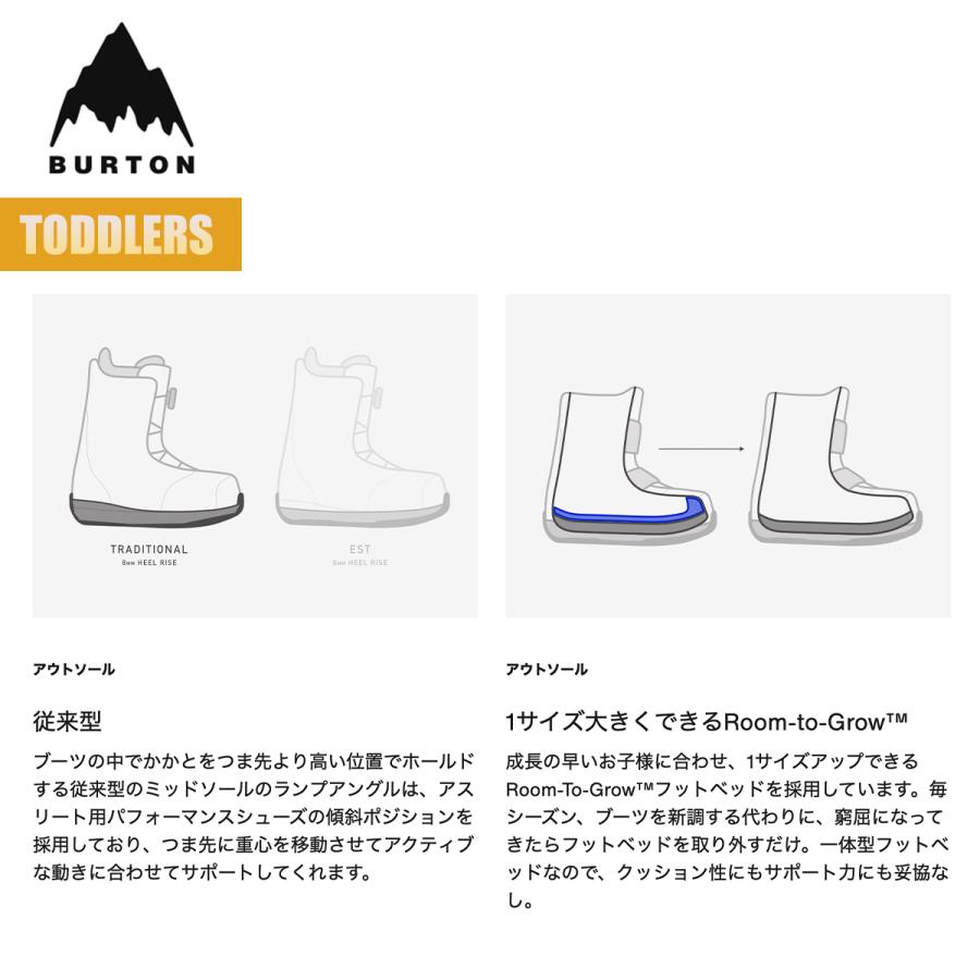 BURTON（バートン） スノーボードブーツ キッズ 25-26 Burton トドラー