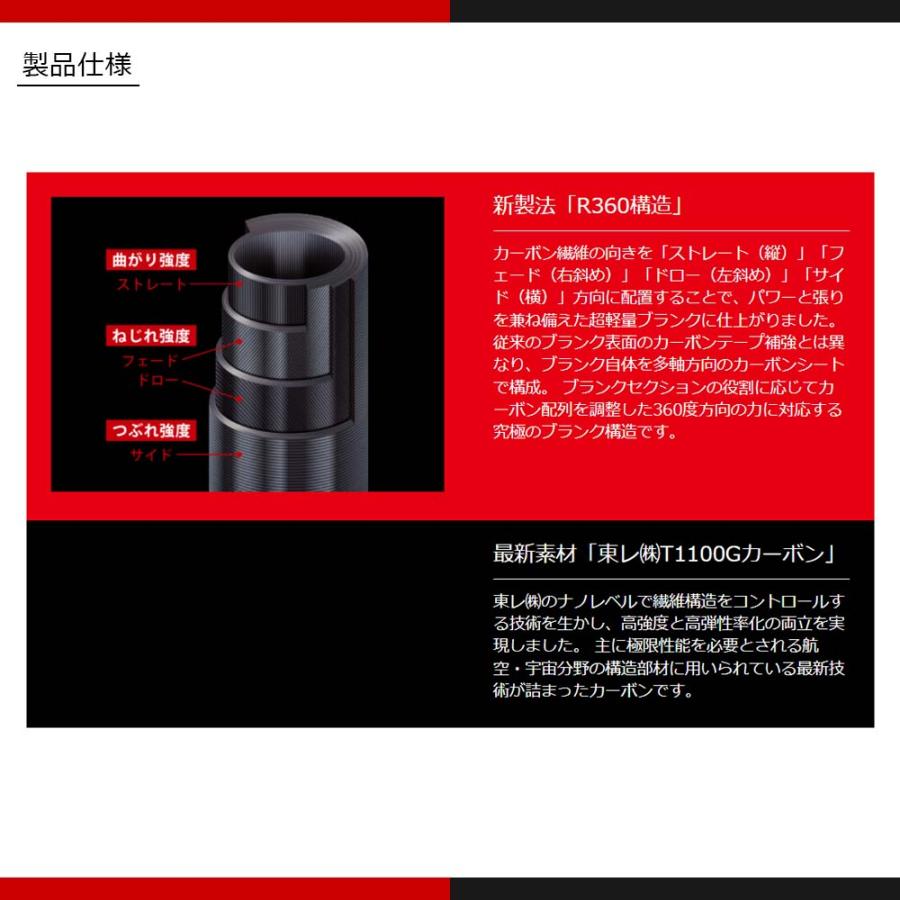 Major Craft（メジャークラフト） クロスライド 5G XR5-1002HH 釣竿