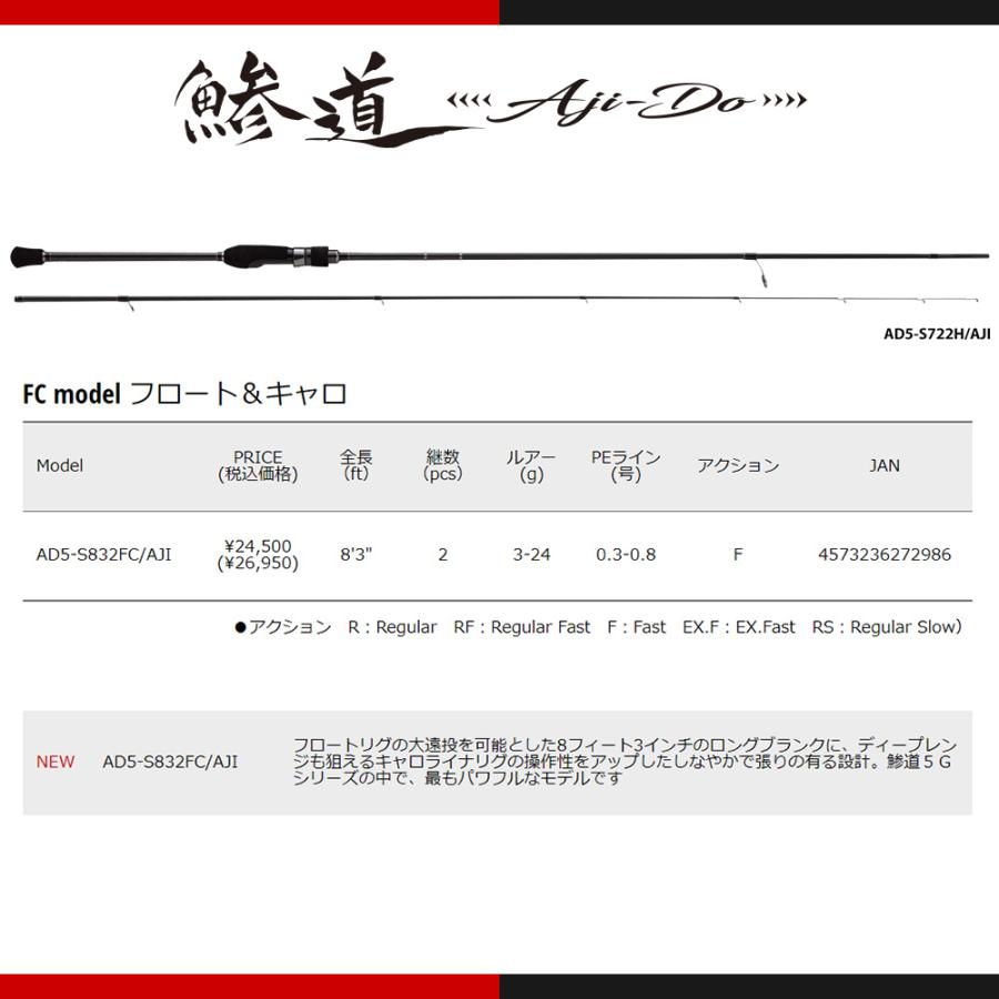 Major Craft（メジャークラフト） 鯵道 5G AD5-S832FC/AJI 釣竿 送料