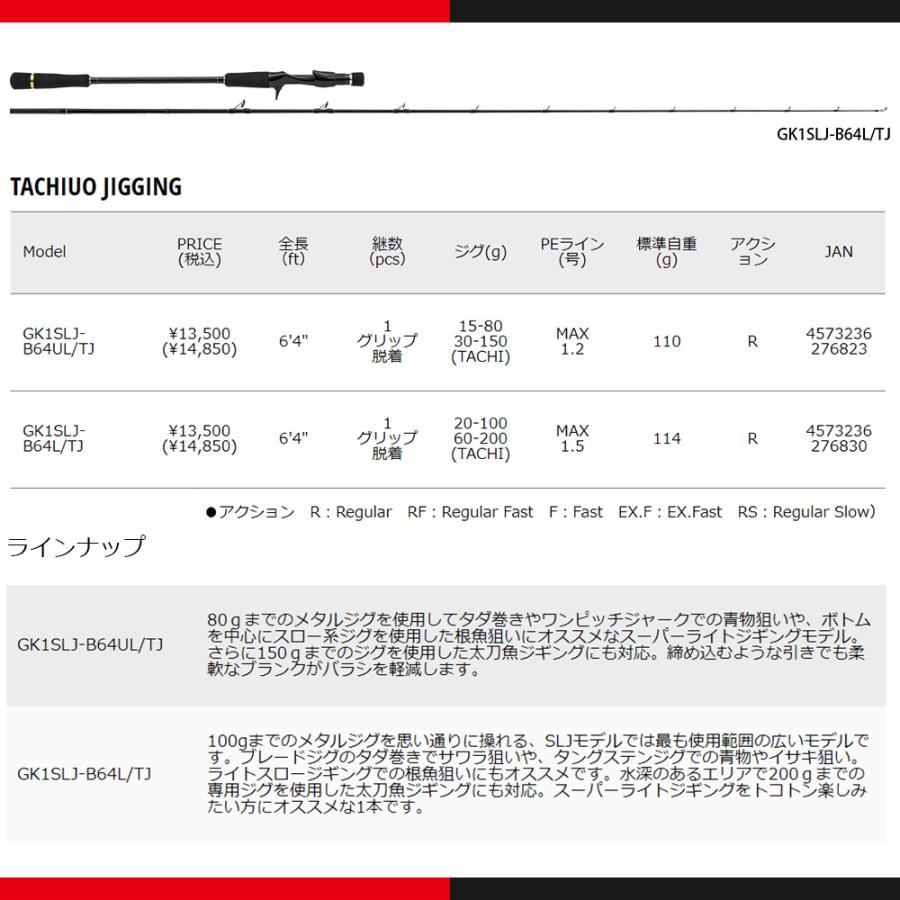 Major Craft（メジャークラフト） ジャイアントキリング 1G スーパー