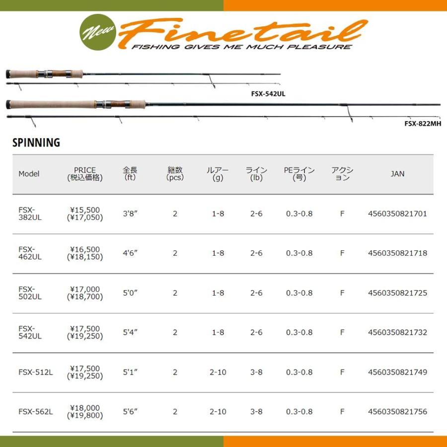 Major Craft（メジャークラフト） ファインテール ストリーム FSX