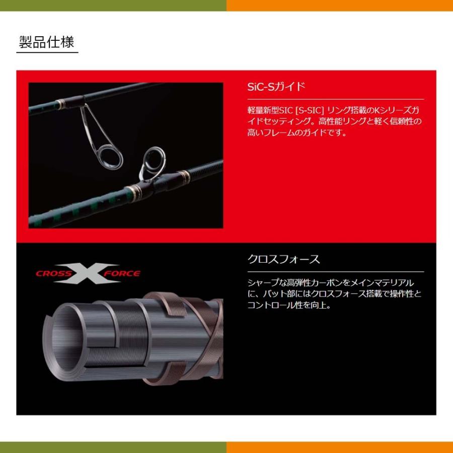 Major Craft（メジャークラフト） ファインテール エリアゲーム FAX