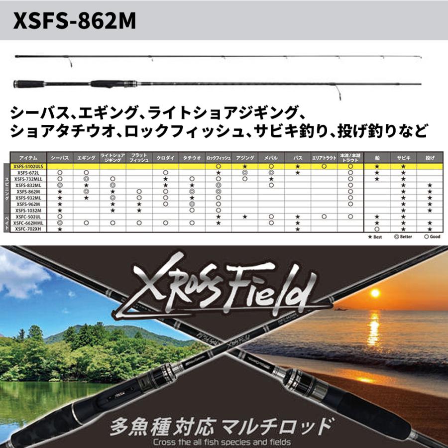 Abu Garcia（アブガルシア） クロスフィールド XSFS-862M スピニング