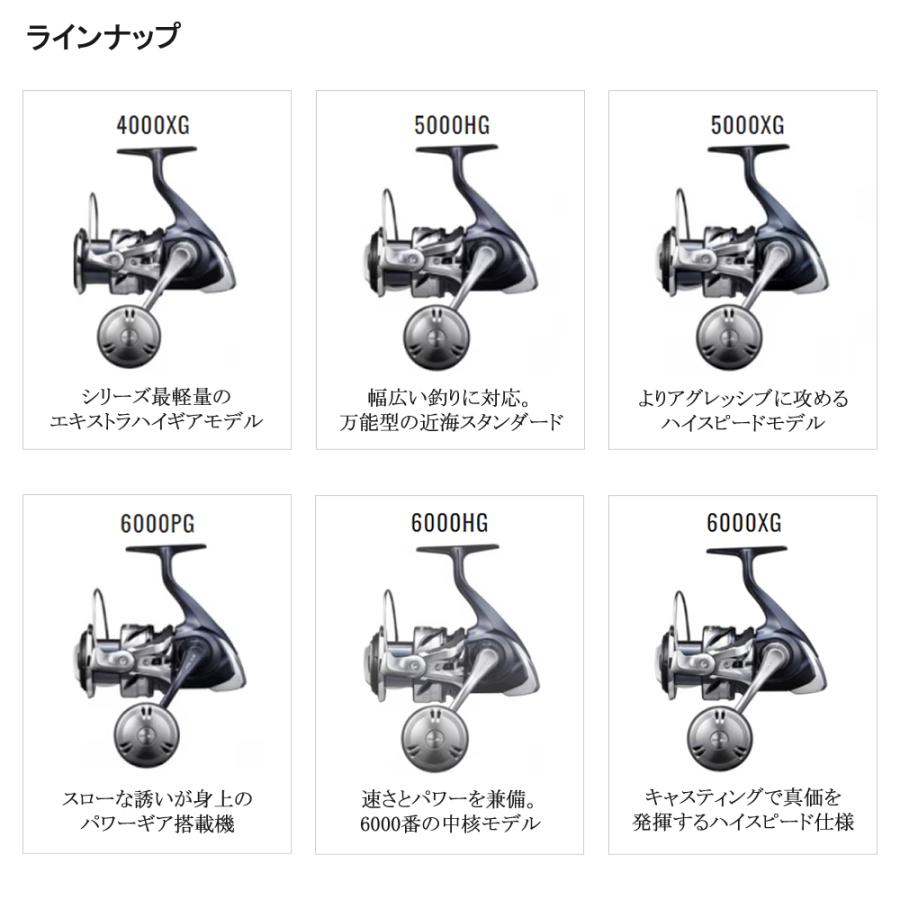 シマノ（SHIMANO） 21ツインパワーSW 6000HG 送料無料 : ますびと商店