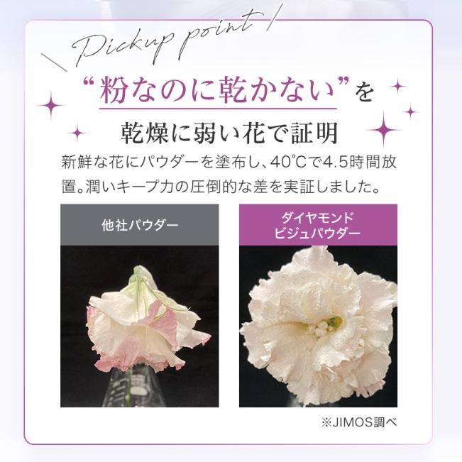 マキアレイベル 公式 ルースパウダー フェイスパウダー ダイヤモンド