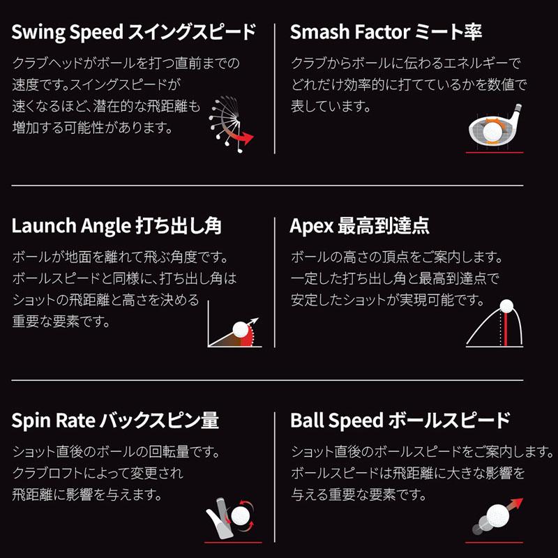 VOICE CADDIE（ボイスキャディ） スイングキャディ SC4 持ち運べる