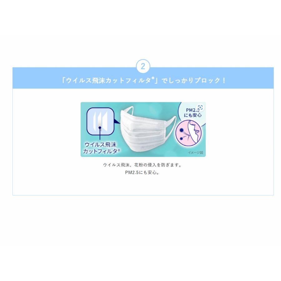 unicharm（ユニチャーム） 超快適マスク プリーツタイプ ふつうサイズ7