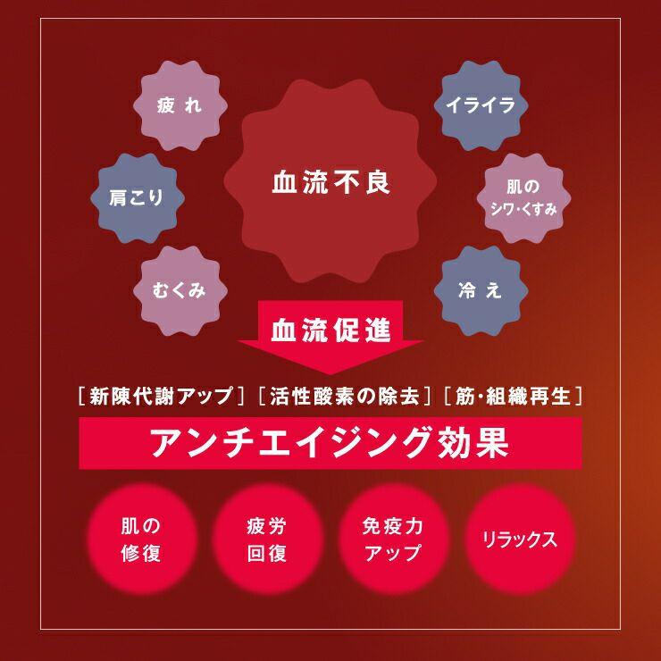 グルリア「アイマスク+ネックリペア+ウエストアクト」3点セット 東海