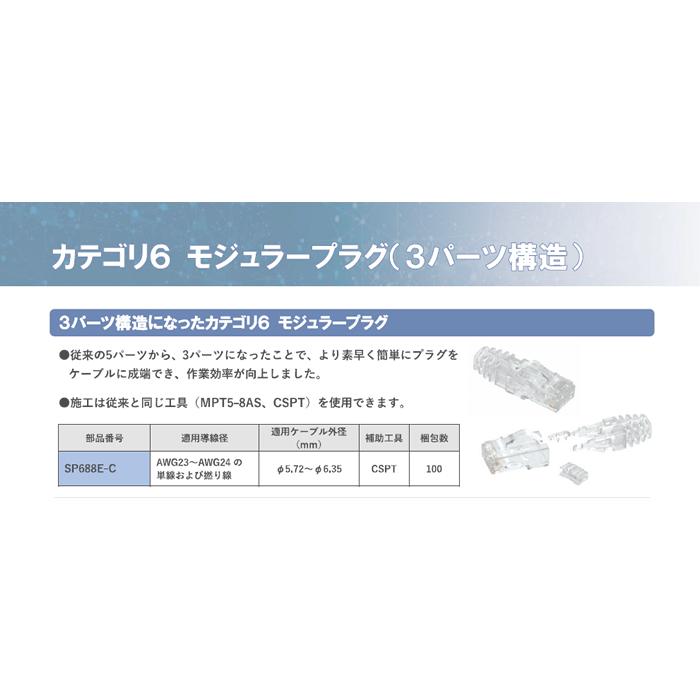 パンドウイット カテゴリ6 UTPモジュラープラグ 3パーツ構造 100個入り